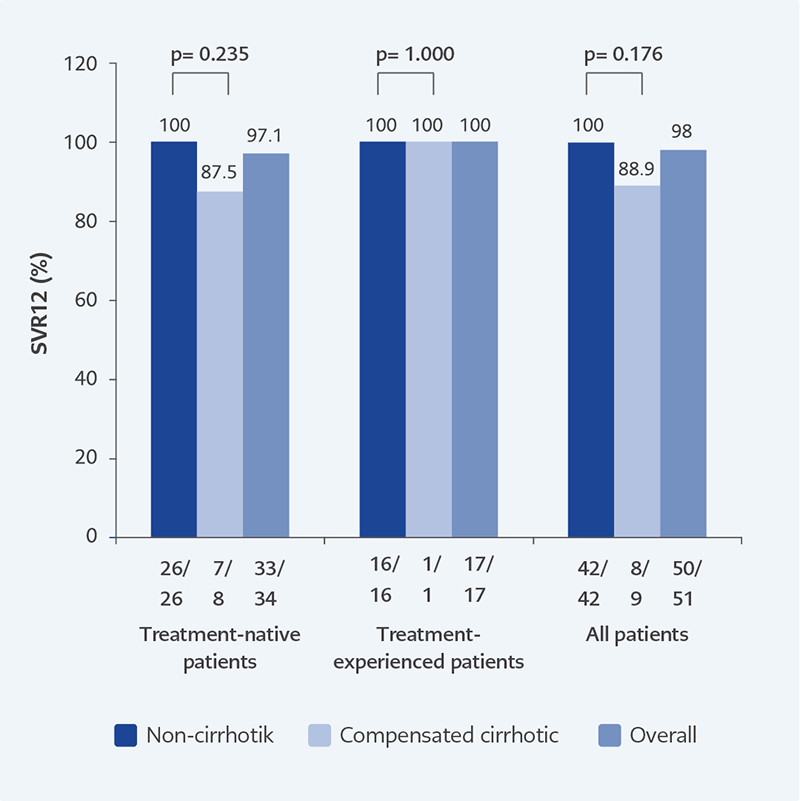 Idcm Infectious Diseases And Clinical Microbiology