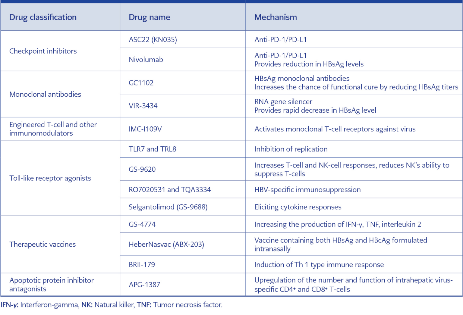 Idcm Infectious Diseases And Clinical Microbiology