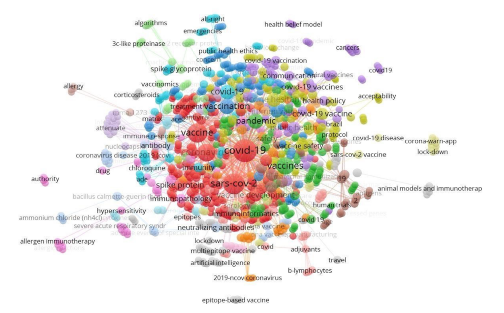 IDCM — Infectious Diseases and Clinical Microbiology